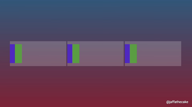 Three rectangles representing frames, each one containing a purple rectangle and a green rectangle representing style and render tasks
