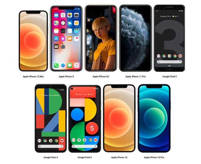 Apple iPhone 12 Mini, Apple iPhone X, Apple iPhone XS, Apple iPhone 11 Pro, Google Pixel 3, Google Pixel 4, Google Pixel 5, Apple iPhone 12, Apple iPhone 12 Pro