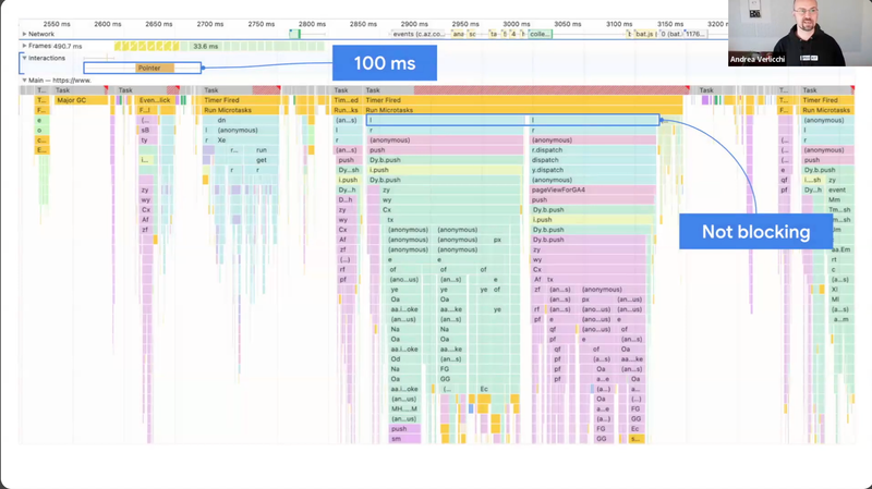 Presenter speaking during the online Performance Observer meetup. A slide with performance data is visible.